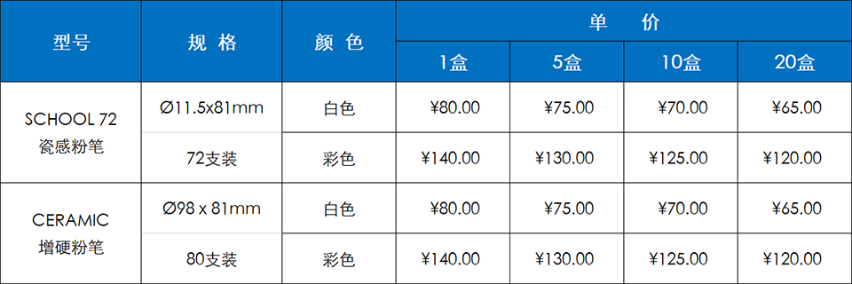 呵护健康的天神粉笔,白板，黑板，高端白板黑板，日本品质白板黑板，写字板书写板，办公白板，教学黑板
